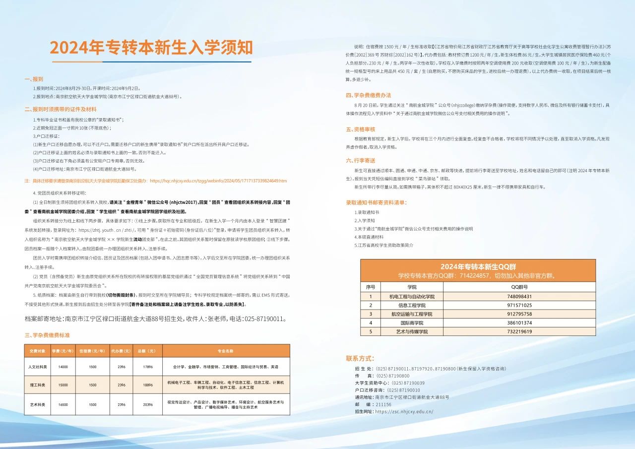 南京航空航天大学金城学院专转本