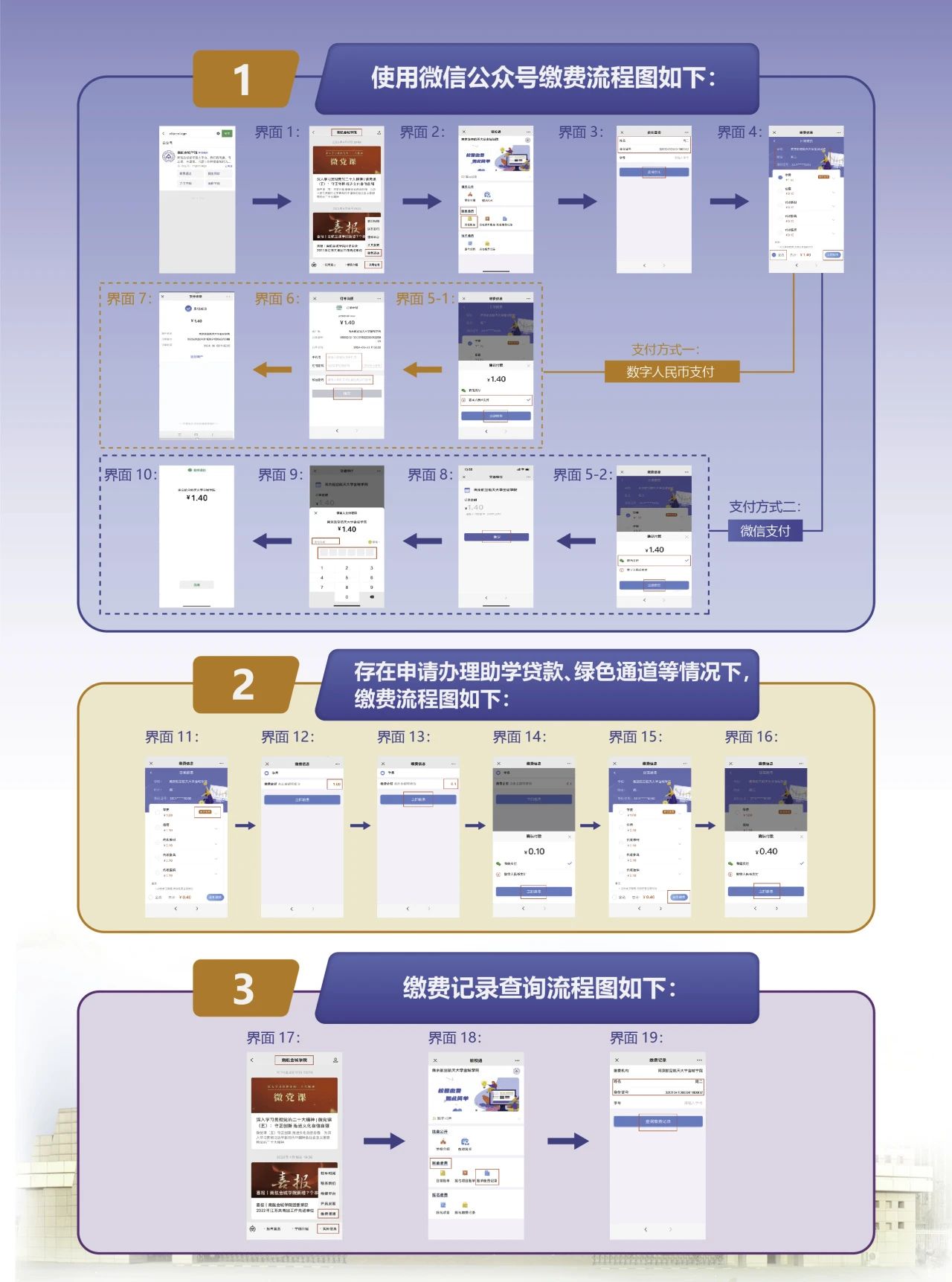 南京航空航天大学金城学院专转本