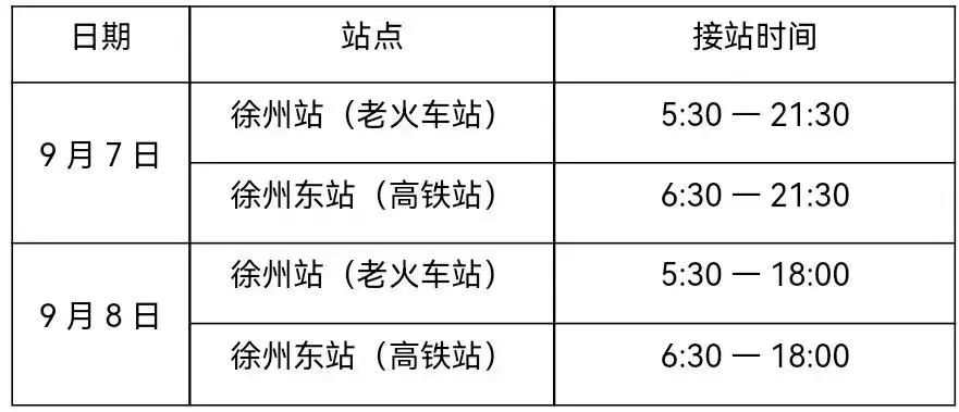 江苏师范大学科文学院专转本